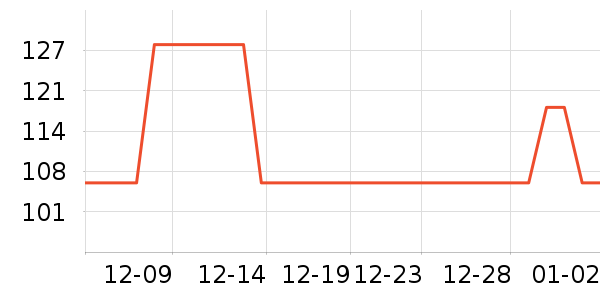 ������̫������ʷ�۸�