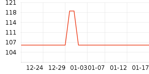 ������̫������ʷ�۸�