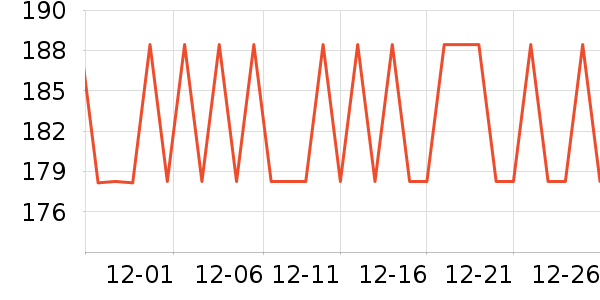 ����Сկ�ն���ʷ�۸�