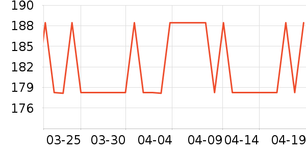 ����Сկ�ն���ʷ�۸�