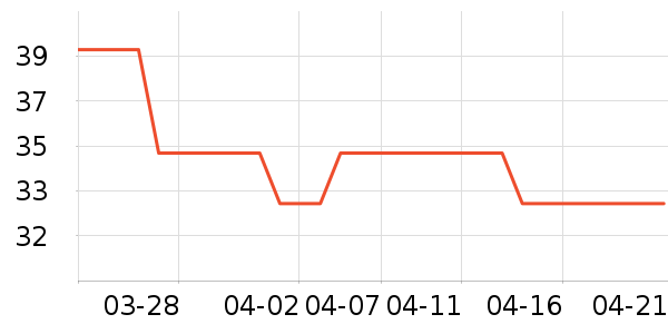 ������жױ��ʷ�۸�