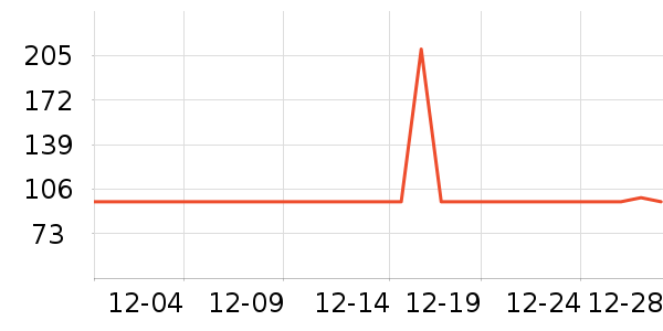 Ǳˮͧ���������ʷ�۸�