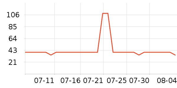 �������ϻ�����ʷ�۸�