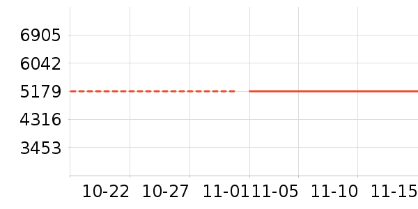 ��ţ�綯��װ����ʷ�۸�