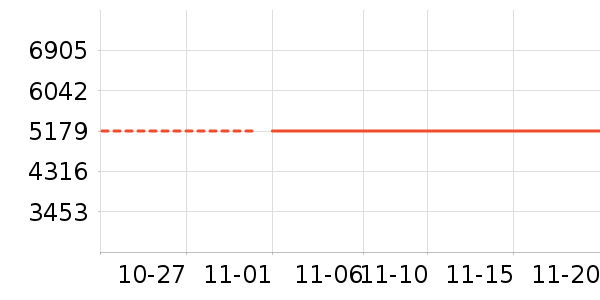 ��ţ�綯��װ����ʷ�۸�