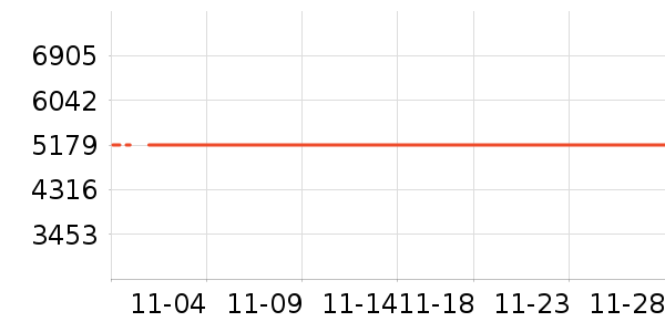 ��ţ�綯��װ����ʷ�۸�