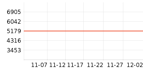 ��ţ�綯��װ����ʷ�۸�