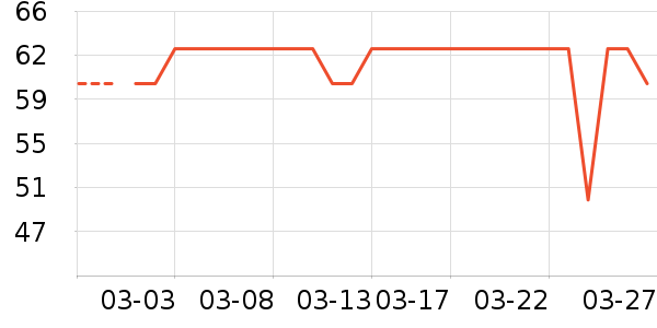 ũ��ɽȪ������ʷ�۸�