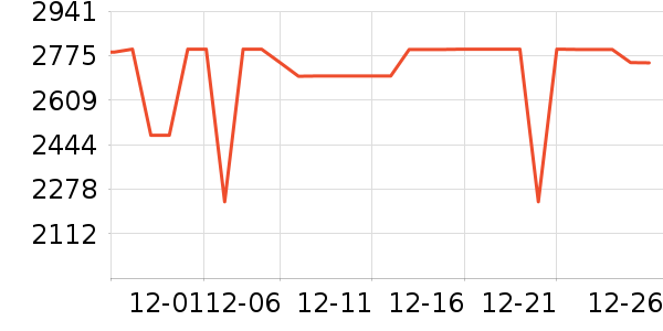 ��֥������ʷ�۸�