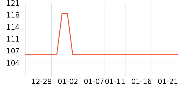 ������̫������ʷ�۸�