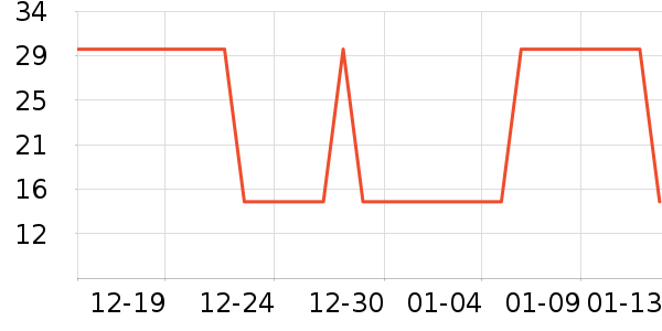 ��¶����ˢ��ʷ�۸�