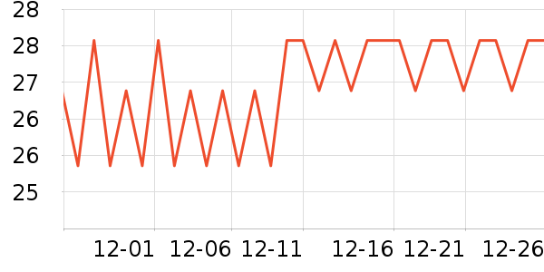 ��Ը�̲���ʷ�۸�