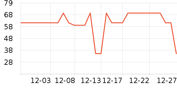 �п�����ʿ�ڿ���ʷ�۸�