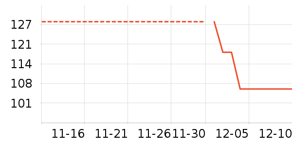 ������̫������ʷ�۸�