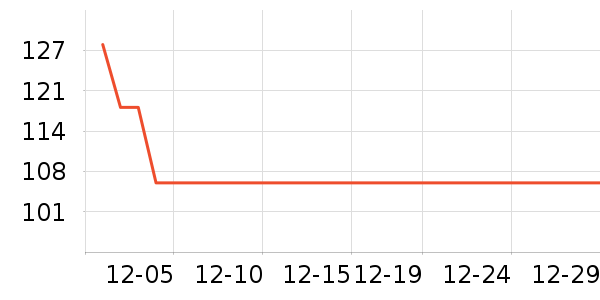 ������̫������ʷ�۸�