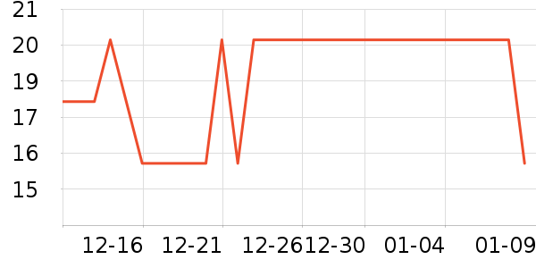 ��ֻè���ȿ���/�̲���ʷ�۸�