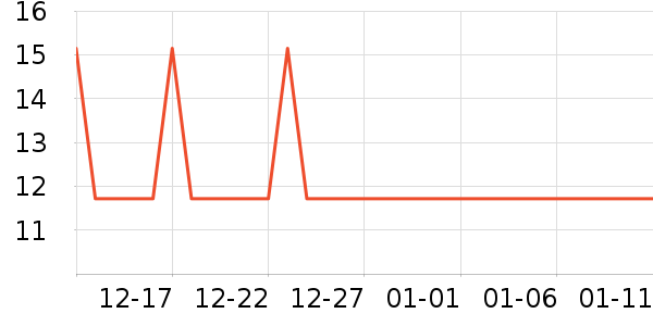 ��СȪ��๤����ʷ�۸�