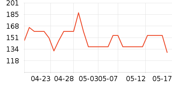 ��ͯ����/ͯ����ʷ�۸�