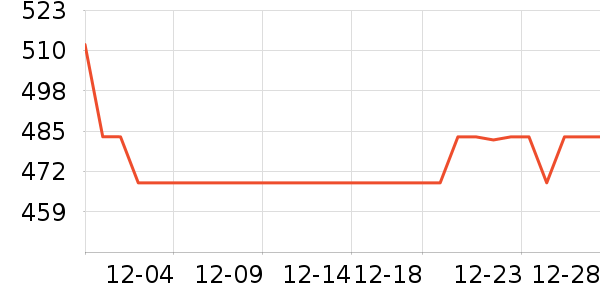 ��ˮ��/��ˮƿ��ʷ�۸�