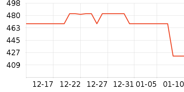 ��ˮ��/��ˮƿ��ʷ�۸�