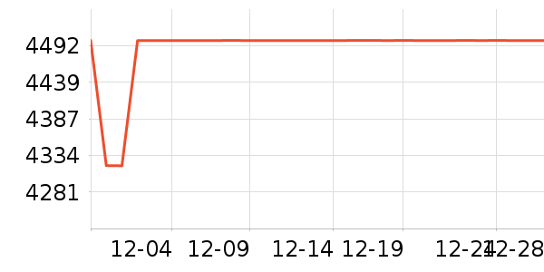 ��ˮ����ʷ�۸�