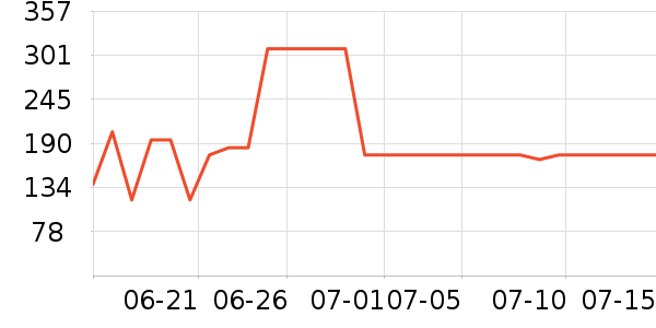 ���������廤����װ��ʷ�۸�