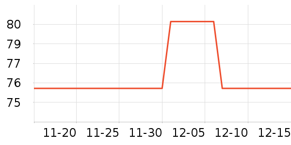 ������������ʷ�۸�