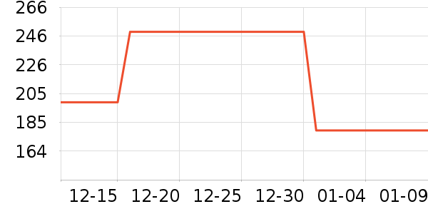 �׼ҳ�������ʷ�۸�