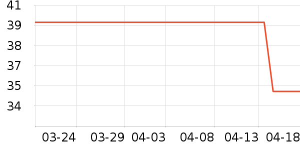 ��ͯT����ʷ�۸�