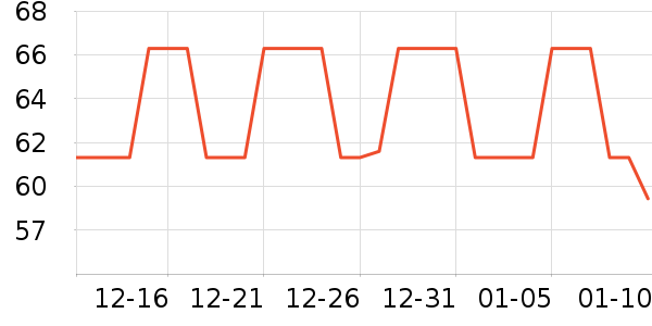 �����ϻ�����ʷ�۸�