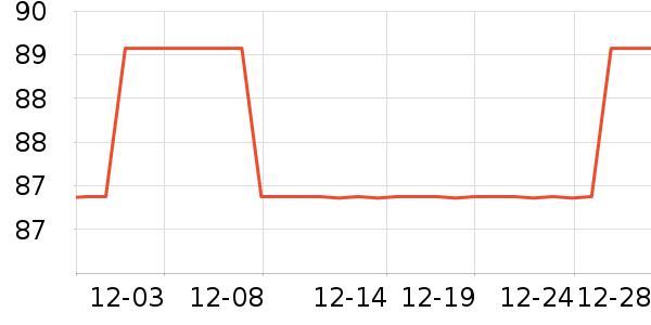 ����ƤЬ��ʷ�۸�