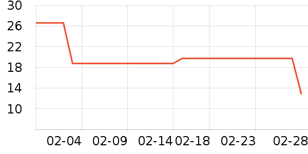 361���ɹ����ʷ�۸�