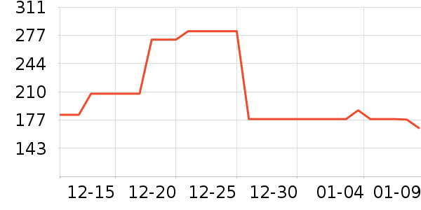 ������������װƤЬ��ʷ�۸�