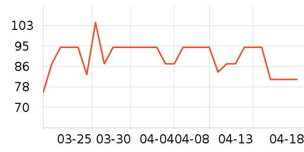 ����ϲ���������ʷ�۸�