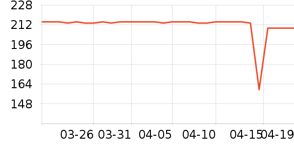 ���汦��������ʷ�۸�