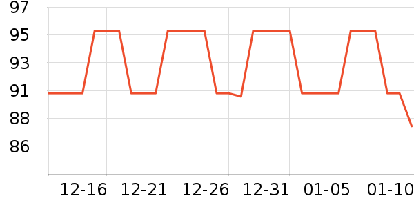 �����ϻ�����ʷ�۸�