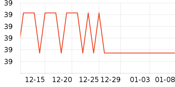 �󴽸���ʷ�۸�