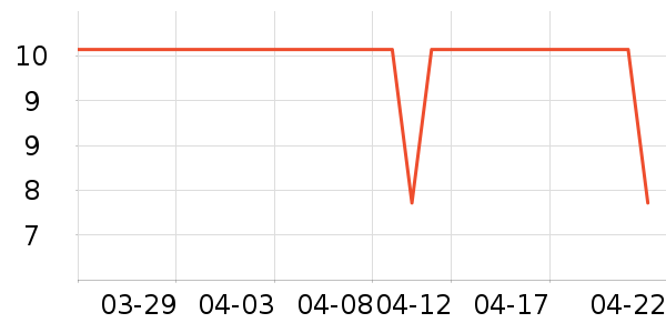 ��/���/�����ʷ�۸�