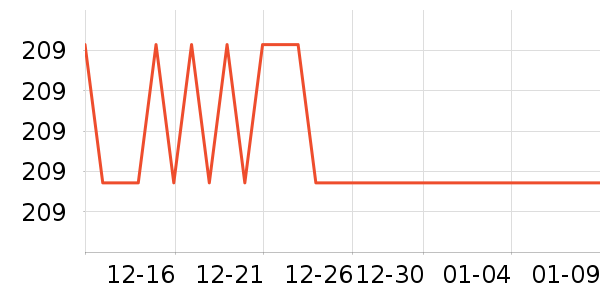 �ز��˶�Ь��ʷ�۸�