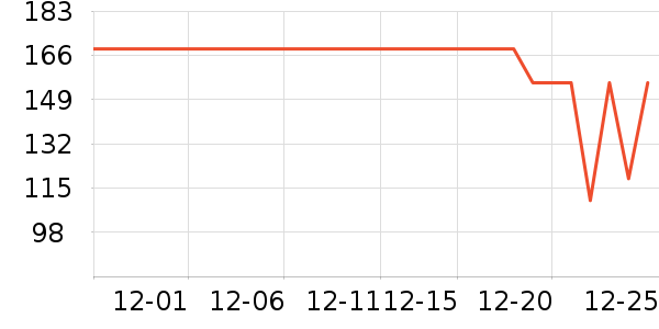 ˿��ܽ��Һ��˪��ʷ�۸�