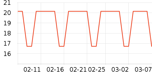 �ϼ���������ʷ�۸�