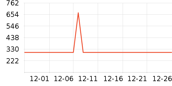 �����Ʊڻ���ʷ�۸�