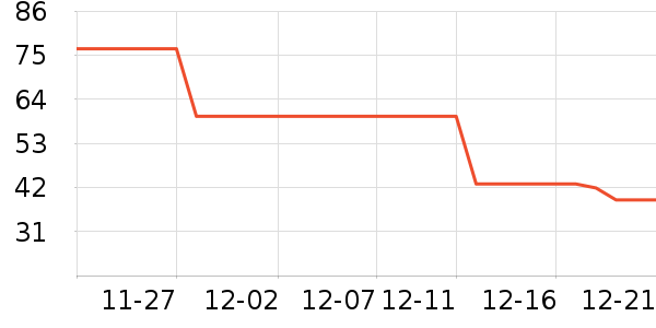 ʳ������ʷ�۸�