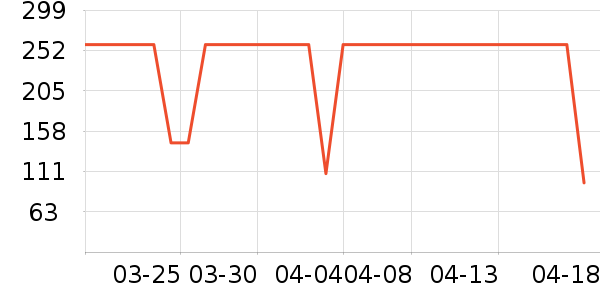 Ůʽ��������ʷ�۸�