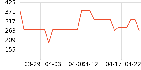 ��ͯ����Ьѥ��ʷ�۸�