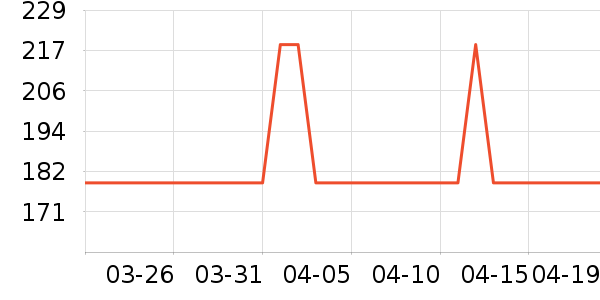 �ǵ��˶�Ь��ʷ�۸�