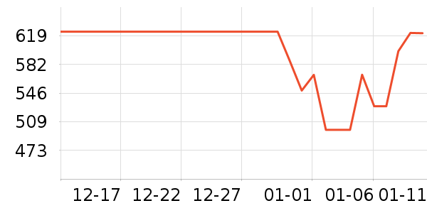 ���������ʷ�۸�