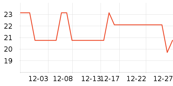 ���ˮ��ˮ��������ʷ�۸�