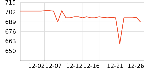 �����¹���ʷ�۸�