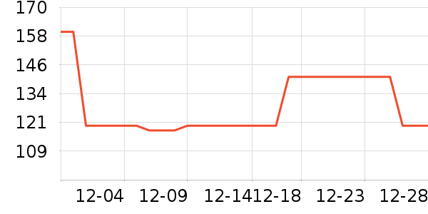 ��ͳ����������ʷ�۸�